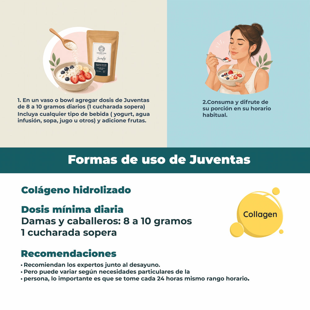 Colágeno Hidrolizado Puro Juventas