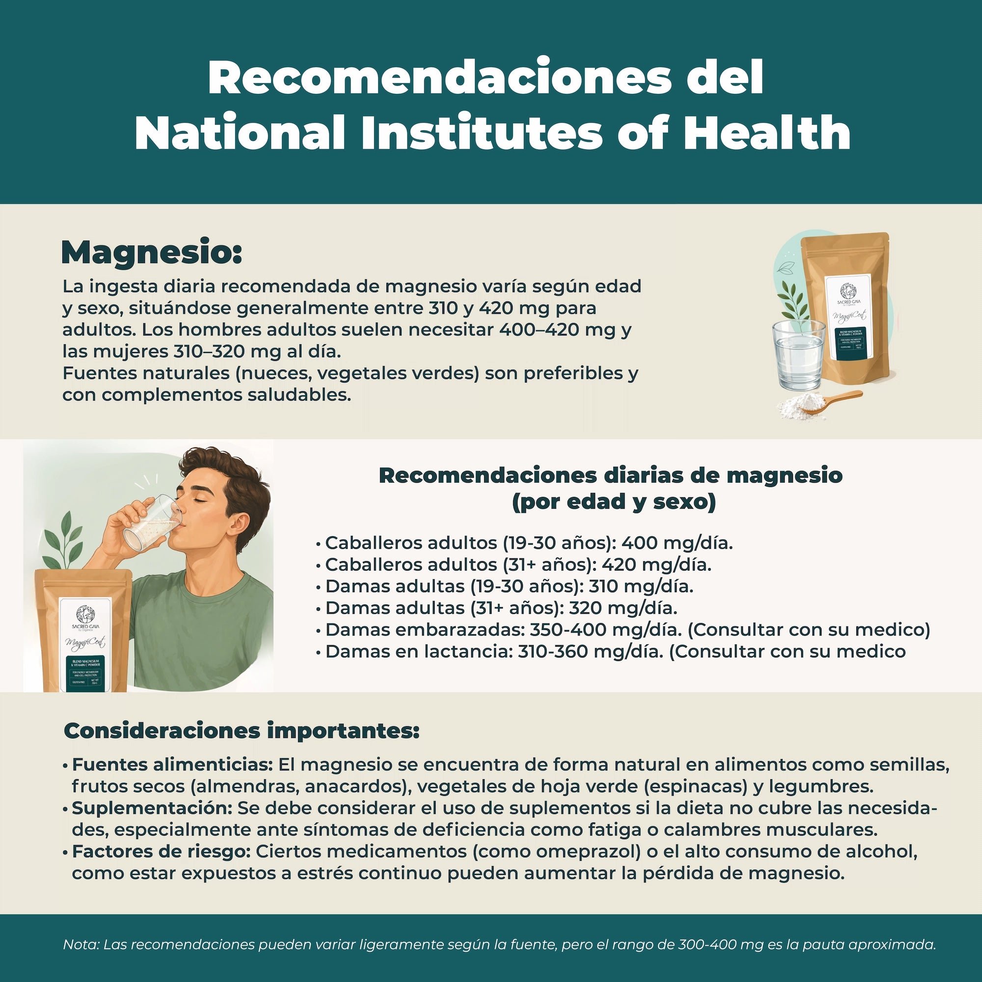Magnificent · Magnesio y Vitamina C