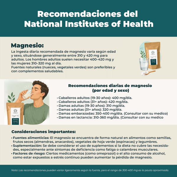 Magnificent · Magnesio y Vitamina C