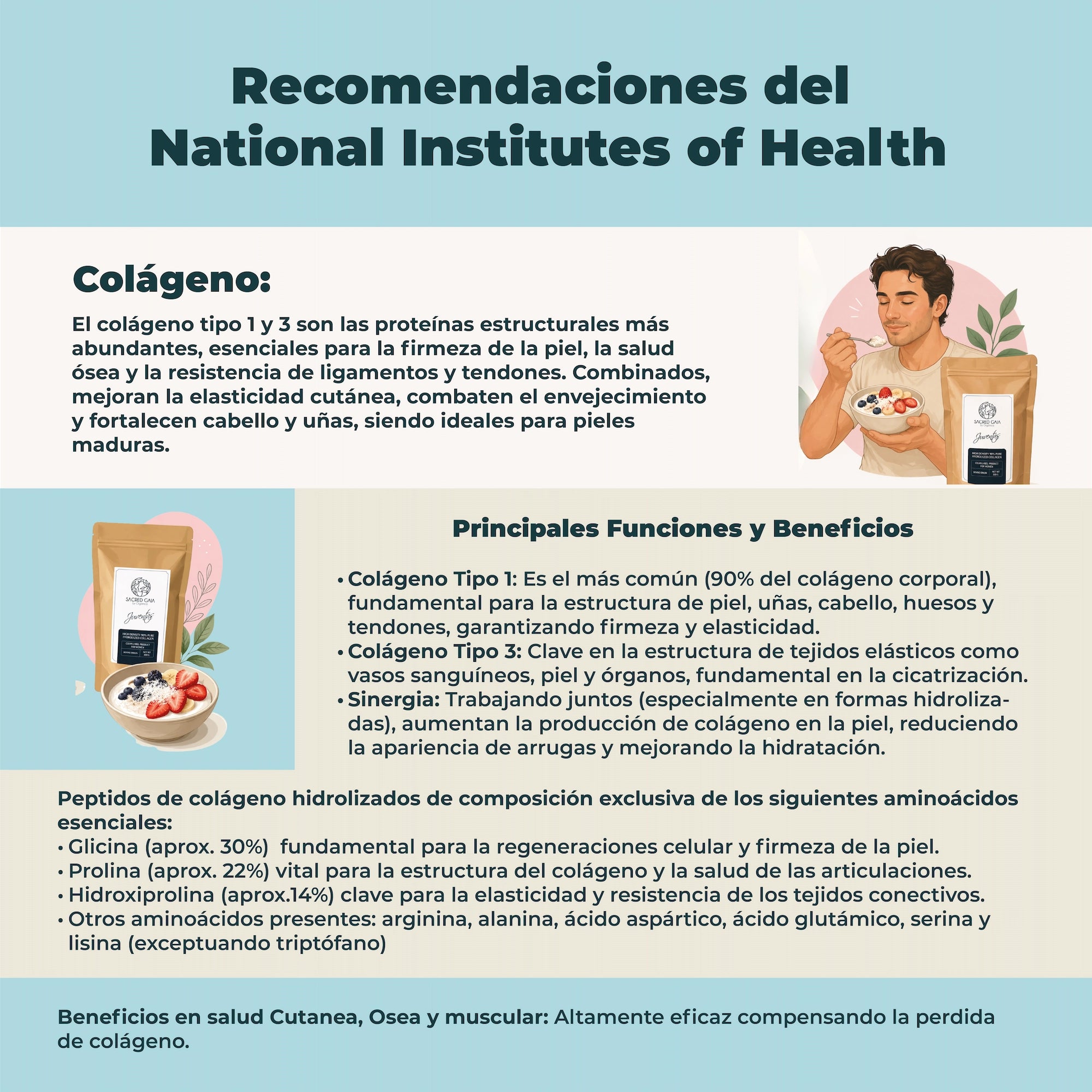 Colágeno Hidrolizado Puro Juventas