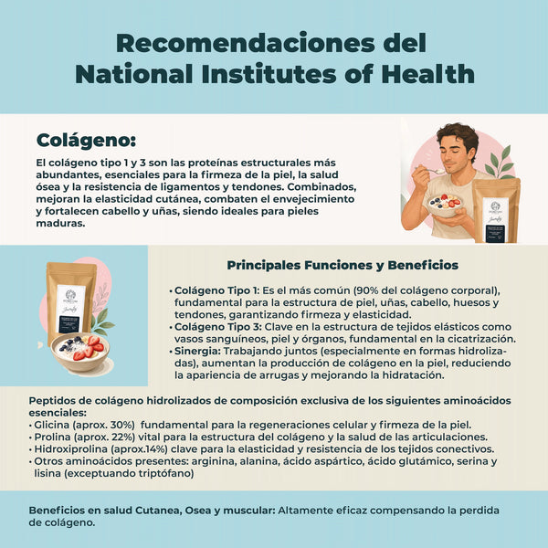 Colágeno Hidrolizado Puro Juventas