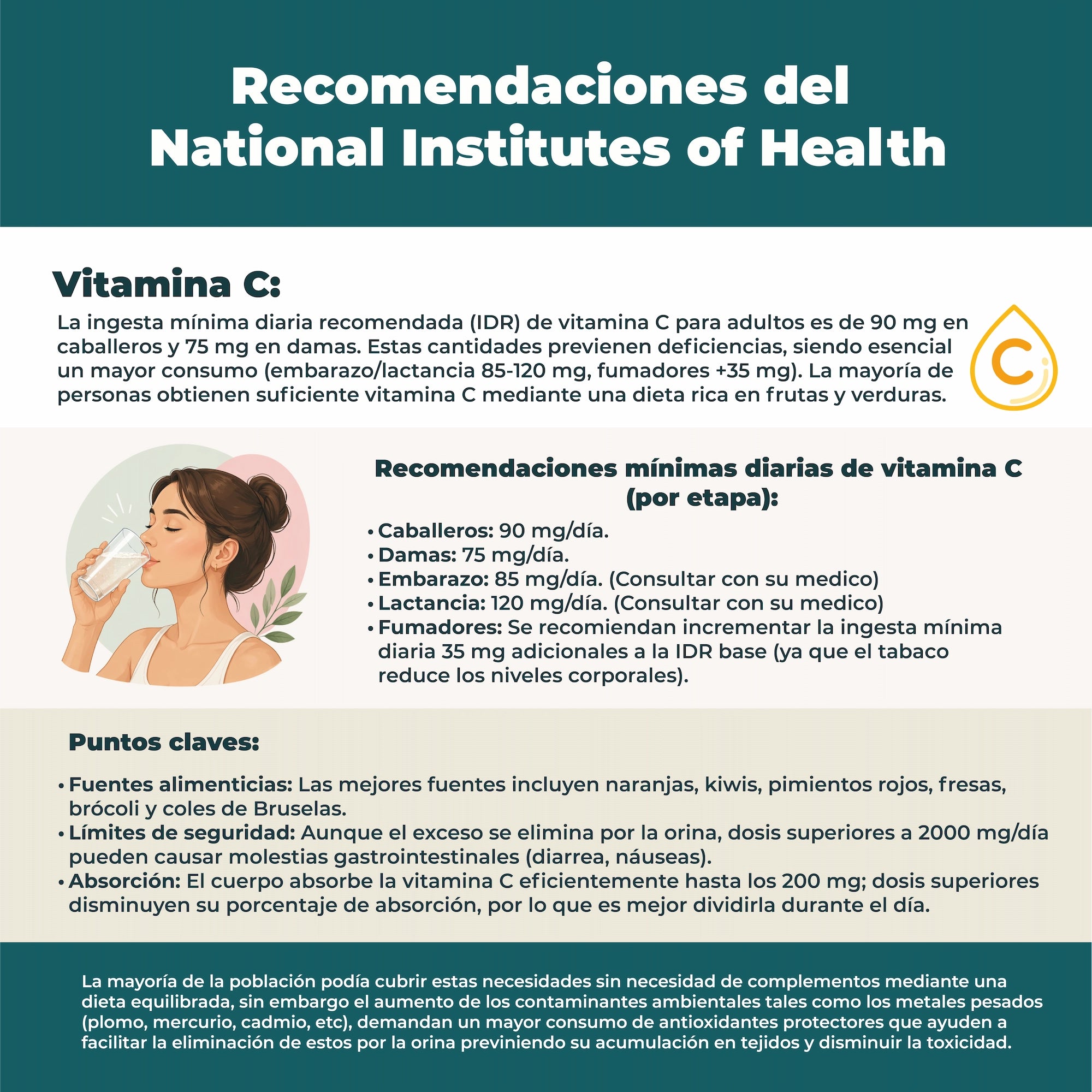Magnificent · Magnesio y Vitamina C