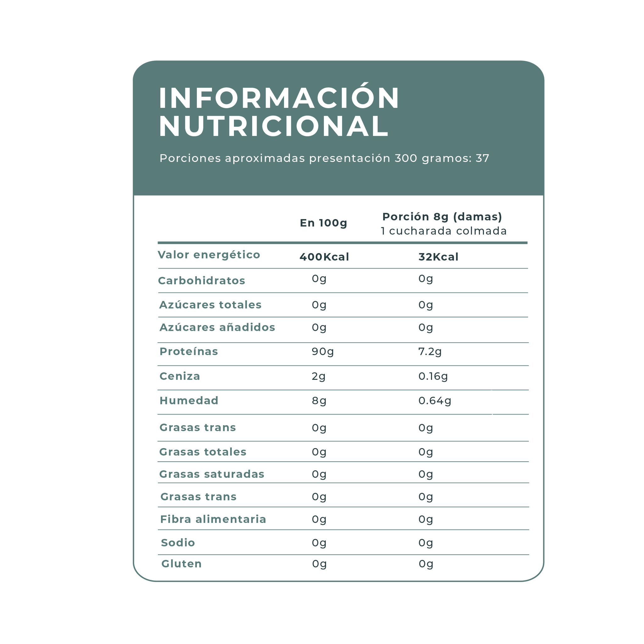 Colágeno Hidrolizado Puro Juventas